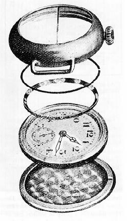 Esploso dell'orologio Madix